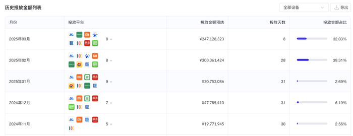 DeepSeek-R1满血版接入营销策略_腾讯元宝攻略_腾讯元宝App下载排行榜