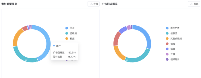 腾讯元宝攻略_DeepSeek-R1满血版接入营销策略_腾讯元宝App下载排行榜
